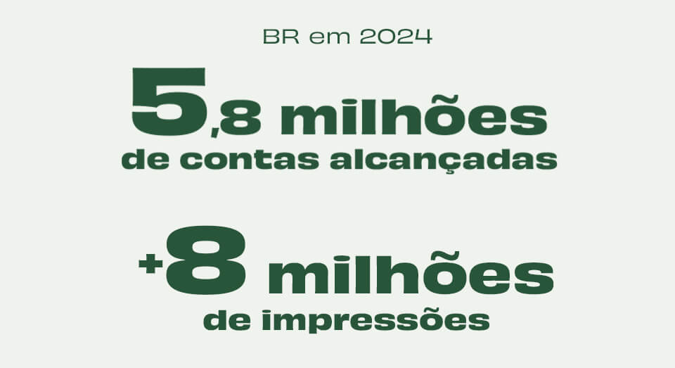 casesite socialmediafarmfrites fome 17