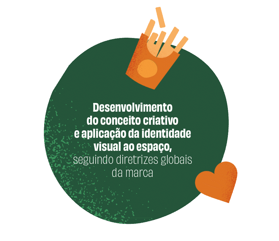 gifs fispal2025farmfrites fome 01