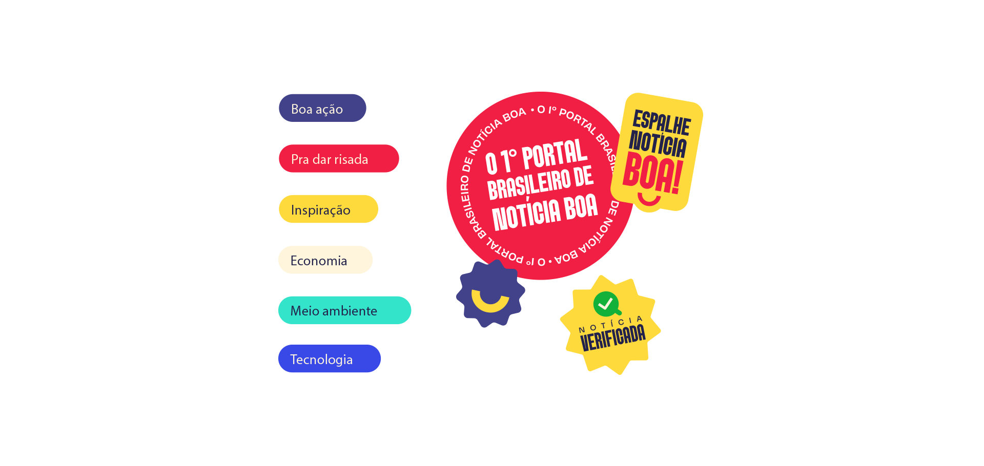 case site snb fome 15