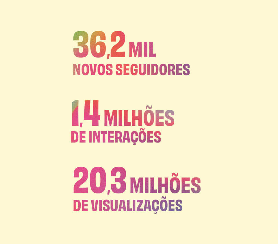 casesite eventoparadasp2026 fome fatias 27